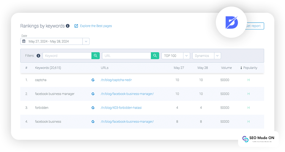 Dopinger Free Keyword Rank Checker